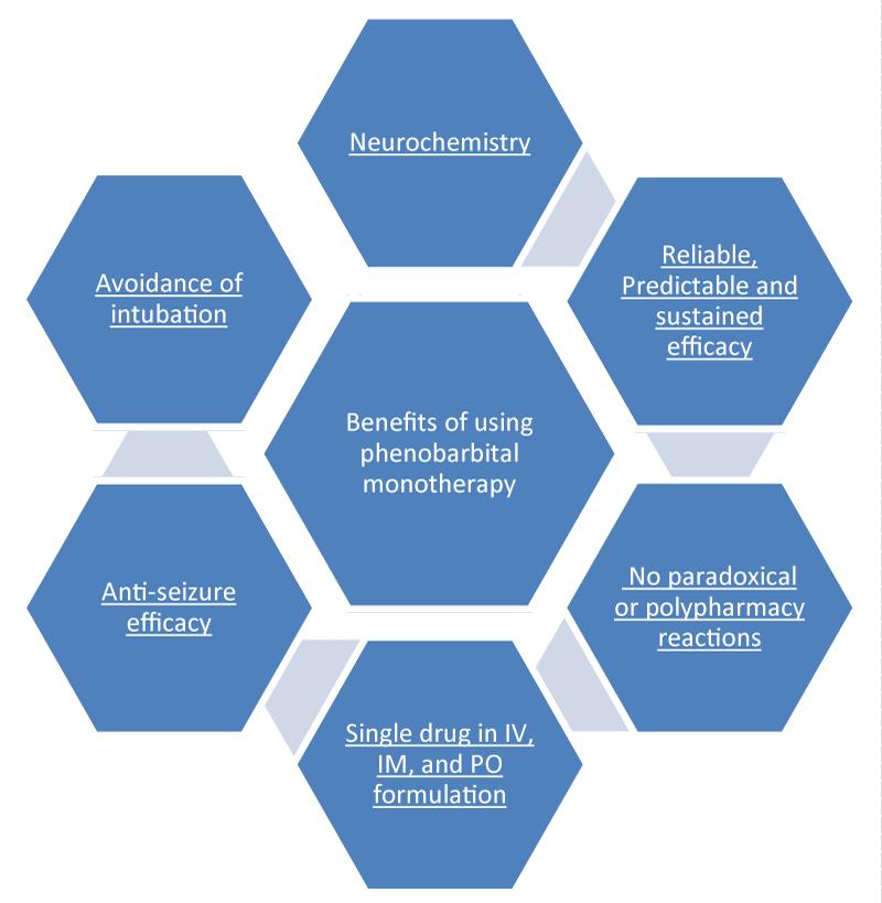article icon